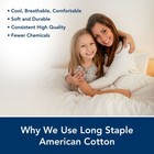 Bedsheet Set White Made In The Usa