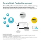 Tp-link Tl-sg2008 8-port Pure-gigabit Desktop Smart Managed Switch