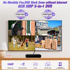8 Channel Security Dvr Recorder With 500g Hdd Home Surveillance Camera System Us
