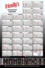 31 Common Guitar Chords Chart With Circle Of 4ths   5ths - Easy Learning Guide