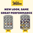 Premium Non-stick Muffin Pan 12-cup Cupcake Tin Regular Size 16  X 11  Baking Pa