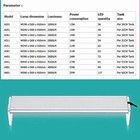 Chihiros A Series Aquarium Plant Grow Led Light  For 16  Fish Tank 72 Beads 24w
