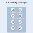 Wifi Range Extender Repeater Wireless Amplifier Router Signal Booster 1200mbps