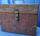Mobilubrigrams Mobil Lubrication Reference Charts Antique Metal Box W Hinged Lid