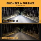 Mifmia                               Bulbs 6500k Cool White 900  Brighter 36000lm  9004 