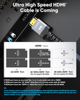 8k 10k 4k Hdmi Cable 48gbps 6 6ft 2m  Certified Ultra High Speed 2 1 Hdmi Cable