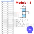 Nylon Spur Gear 12-100 Tooth Module 1 5 2 3 Pinion Motor Gear Flat Plastic Blue
