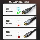 4k Micro Hdmi To Hdmi Cable 4k Hdr Arc For Gopro Hero Raspberry Pi 4 Sony Nikon