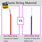 1mm Stretchy Bracelet String  Sturdy Rainbow Elastic String Elastic Cord For Jew