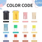 Micro Fuse Sets For Dodge Ram Trucks  22 Pcs Fuse Assortment Compatible With 201