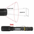 2pcs Led Powered Flashlight For Police Tactical  Xml 18650 5-zoom Mode Us