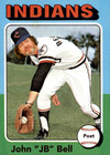 Widespread Panic Baseball Cards