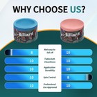 Pool Cue Chalk 2 Pack  Nano Technology Pool Stick Chalk  Billiard Table Acces   