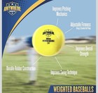 Anywhere Sports Weighted 16oz  Training Baseballs 6 Pack - For Hitting pitching
