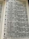 1970 Raynham Greyhound Program High Grade