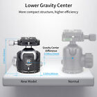Innorel Low Profile Tripod Ball Head Panoramic Cnc Metal Ballhead N52 n44 n36