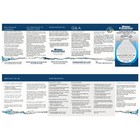 55 Gallon Water Preserver Concentrate  5 Years  Water Treatment Drops - Exp 9-26