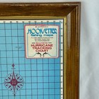 Vintage Hooksetter Magnetic Hurricane Tracking Chart Framed   4 Original Magnets