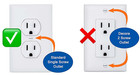 6-pack  Self-closing Outlet Covers  for Center Screw Outlets Only  - Measures 3 