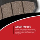 Front   Rear Ceramic Brake Pads 2012-2013 Harley Davidson Flhx Street Glide Fb