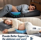 Pregnancy  - Maternity  Pillow Full Body