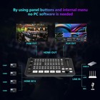 Sprolink Neolive R5 4 Hdmi Video Switcher Live Streaming Ptz Control Open Box