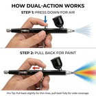 Hubest Dual Action Airbrush Kit 0 3mm Gravity Feed For Nail Art   Models