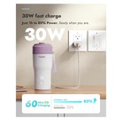 Papablic Portable Baby Bottle Warmer - Fast Heating Travel Spodumene Purple