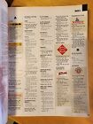 Walthers 913-208 Ho Model Railroad Catalog Reference Book 2008