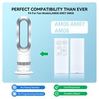New Remote Control For Dyson Cool Am06 Desk Fan Am07 Tower Fan Am08 Pedestal Fan