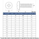 M1-m5 Round Head Screws Black Zinc Flat Tail Self Tapping Phillips Pan Screw