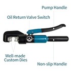 Hydraulic Crimping Tool - 1 8    Wire Rope Crimping Tool With 9 Die Sets  12 Awg 