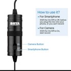 Boya By-m1 3 5mm Lavalier Microphone For Smartphone Dslr Cameras Hands Free Clip