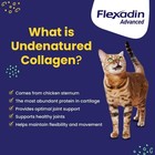 Vetoquinol Flexadin Advanced Joint Supplement For Dogs And Cats  Once-daily 
