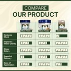 Platypus Ponds Pond Sludge Remover Pellets 10lbs - Bulk Treatment Muck Digestion