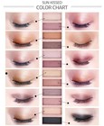 Bestland 2 Pack 12 Colors Makeup Nude Colors Eyeshadow Palette Natural Nude Matt
