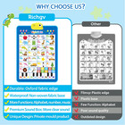 Interactive Alphabet Wall Chart For Toddlers - Montessori Learning Toy