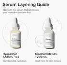 The Ordinary Niacinamide 10    Zinc 1   Smoothing Serum For Blemish-prone Skin