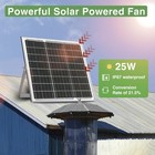 Solar Exhaust Fan  25w Panel   8  Ventilation Vent Large  Grey