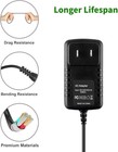 Adapter For Tp-link Eap613 Omada True Wifi6 Ax1800 Wireless Gigabit Access Point