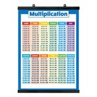 Multiplication Table Poster For Kids - Laminated Times Table Chart 18x24