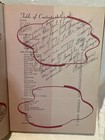 The Spark 1953 - Thomas Edison High School Yearbook San Antonio  Texas - Signed