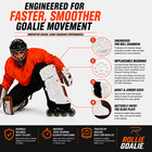 Rollie Goalie Off-ice Goalie Slide Plates   Roller  Ball  Inline   Dek Hockey