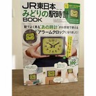 Jr East Japan Railway Station Alarm Clock Green Midori 2026 Limited New  1 Unit 