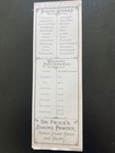 Antique Dr  Price s Baking Powder Chicago Advertising Bookmark
