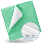 Waterproof Incontinence Bed Pads Washable Reusable Underpad Mat 2 Pack 34 x52 
