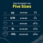 Goodnites Boys  Nighttime Bedwetting Underwear  Size S m  43-68 Lbs   60 Count
