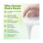 2 Gallon Platinum Silicone Mold Making Kit  15a Translucent Liquid Silicone R   