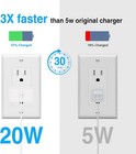 Super Fast Charger Type C For Iphone 14 13 12 11 Pro Max Xs Xr 8 7 6 Plus