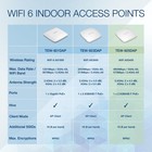 Trendnet Tew-925dap  Ax5400 Dual Band Wifi 6 Poe  Access Point